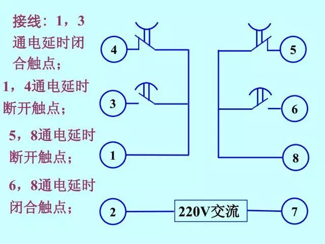 图片[6]-低压元器件分类：时间继电器的作用、分类、应用场合、型号选择-高低压成套学习笔记