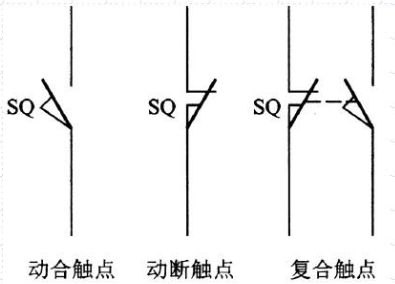 图片[2]-低压主令电器-位置开关（行程开关）-高低压成套学习笔记
